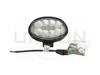 Lampa Led  Robocza 180 Stopni Mocna 9720Lm