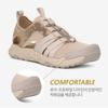 Teva Women S Hydratrek Sandal City  Stvf2516290 Wpp 
