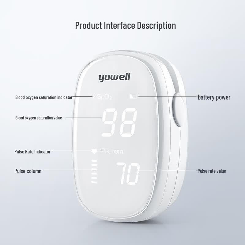 YUWELL Пульсоксиметр для пальца YX102