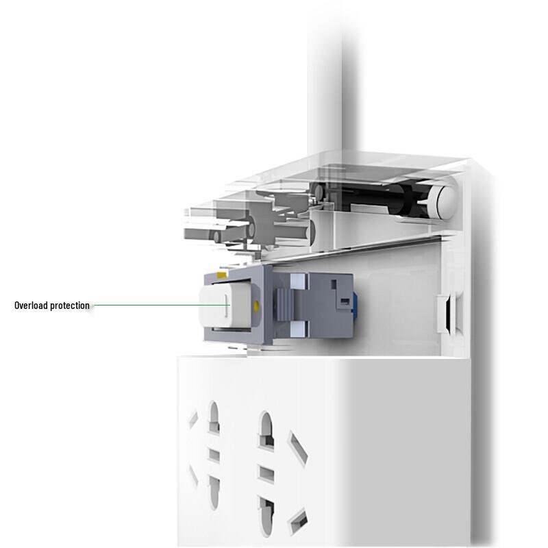 Deli 18284-03 Power Strip, 6 Outlets, 3 USB, 3m Cord, White 2-Pack CN plug (adapter included)