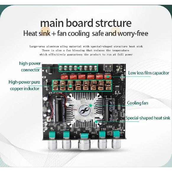 Bluetooth 5.1 220W*2+350W 2.1 Channel TPA3251D2 audio Power Sound Amplifier Board Module HIFI Treble Bass Subwoofer AMP S350H