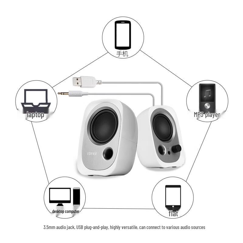 Edifier USB настольные колонки R12U (Китайская версия)