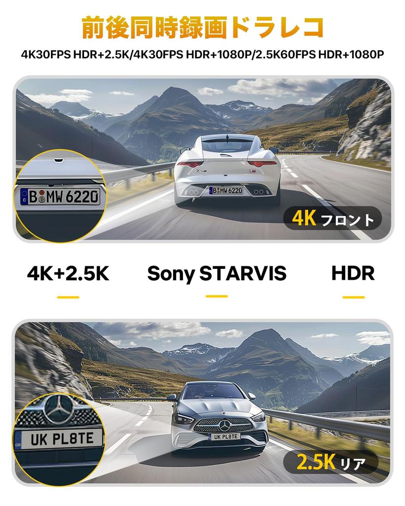 ГКУ (Новейшая запись в сверхвысоком разрешении 4K + 2.5K UHD), Передняя и Задняя Панель