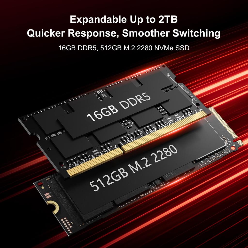 FIREBAT AM02 MINI PC AMD Ryzen 5 6600H DDR5 16 ГБ ОЗУ 512 ГБ SSD WIFI6 BT5.2 Портативный настольный компьютер MINI-PC