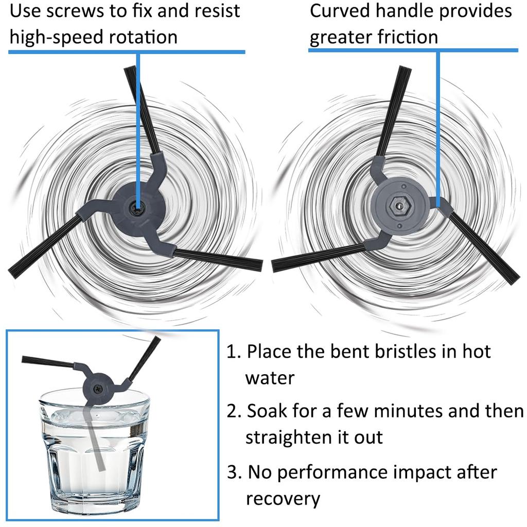 EATBALE Universal Attachment Accessory Kit Compatible with Euphiclean X9 Pro Robot Vacuum Cleaner Replacement 1 Main 4 Side 4 HEPA Rubber Nylon