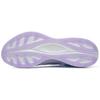 Li Ning Super Light 19 Тканевая Амортизация Скользкая Устойчивая к Истиранию Низкие Беговые Кроссовки Женские Фиолетово-Синие ARBS002-31