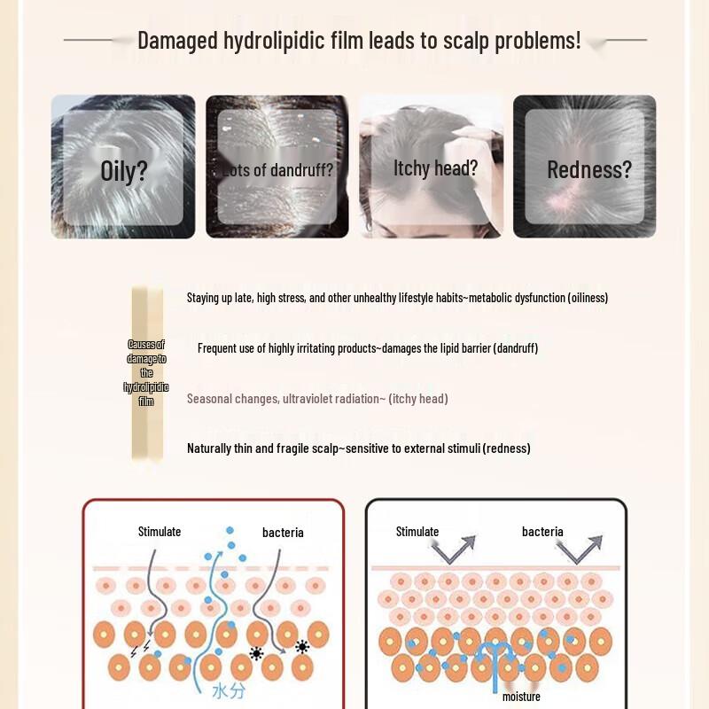 Sulei Shimmering Gold Repair Shampoo