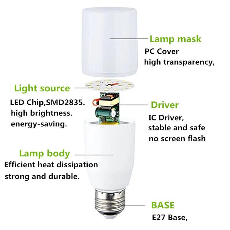 Цилиндрическая светодиодная лампа E27 220 В 5 Вт 10 Вт 15 Вт 20 Вт Прожектор высокой яркости