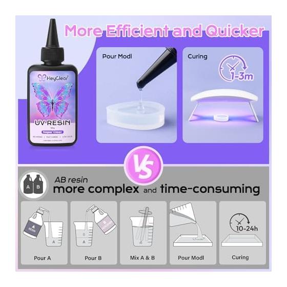HeyClear 300 г Жидкая УФ-смола - Ультрапрозрачная, с низким запахом, твердая и быстроотверждающаяся смола, подходит для начинающих DIY, покрытия, декоративных поделок,