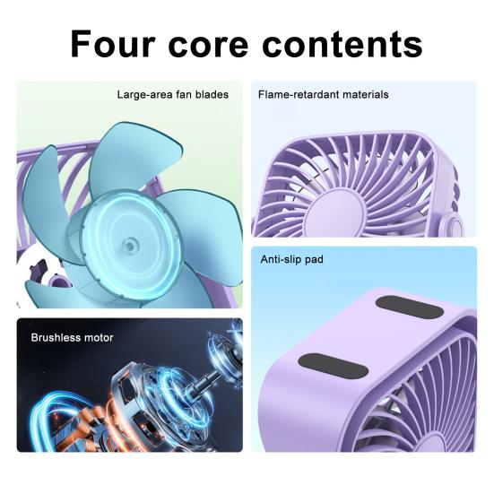 Настольный вентилятор Мощный воздушный поток Тихая работа 3 скорости Вращающаяся на 360 градусов головка Вентилятор охлаждения с питанием от USB