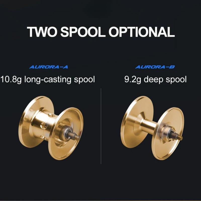 Water Dropper Reel Explosion Protection Line Metal Rotor Double Spool Long Casting 7.3:1 High Ratio 8kg Drag Powe Baitcasting Fishing Reel Lure Reel