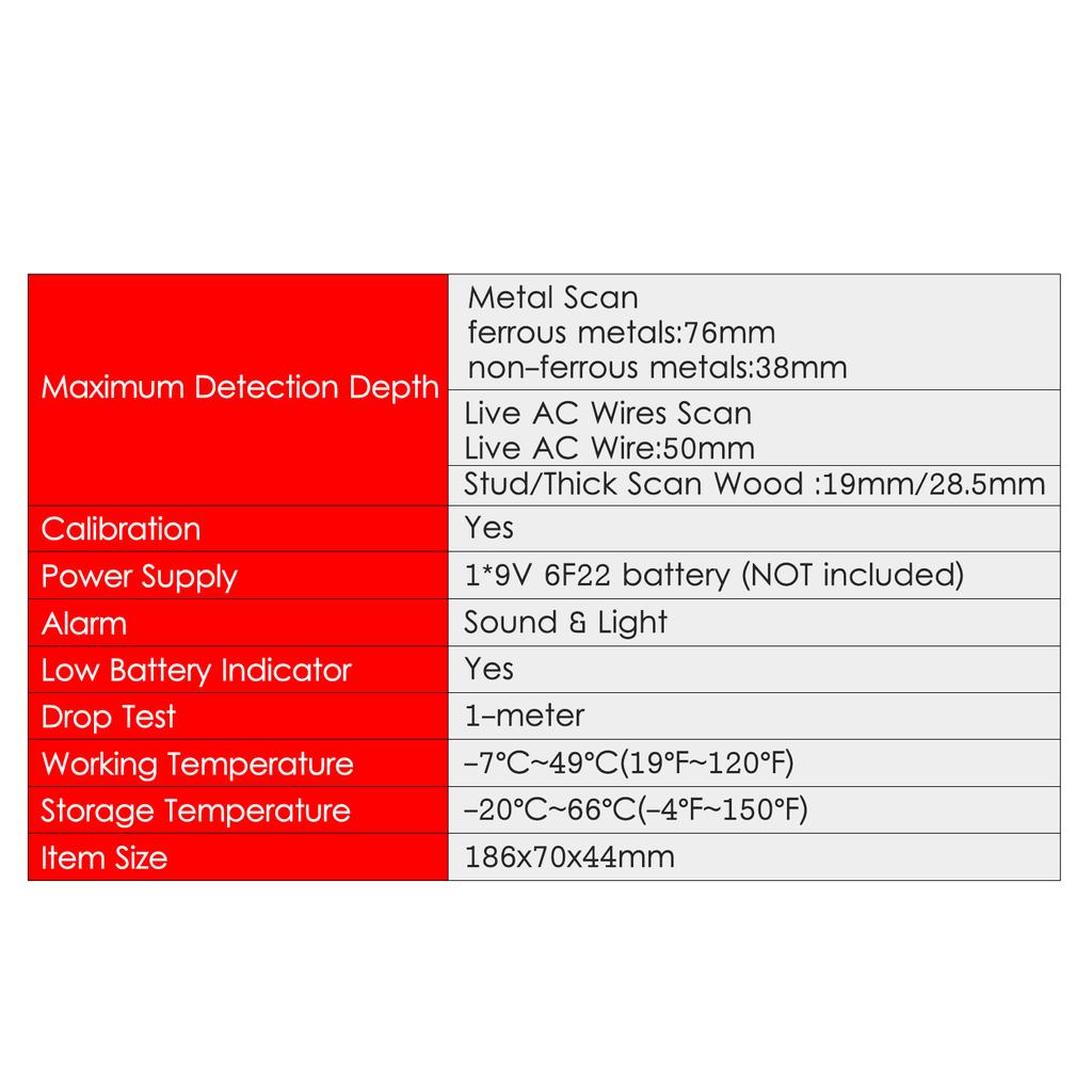 UNI-T Поиск шпилек Настенный сканер Детектор шпилек Цифровой настенный детектор Металлоискатель Детектор проводов переменного тока