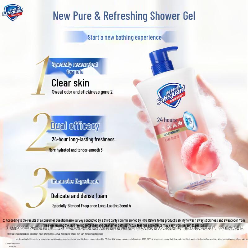 Safeguard Sakura Green Tea Moisturizing Shower Gel
