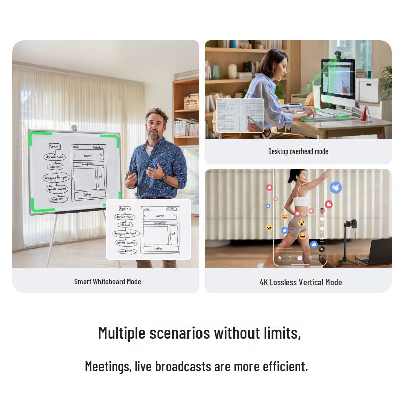 Insta360 Link 2 AI Smart 4K Live Camera