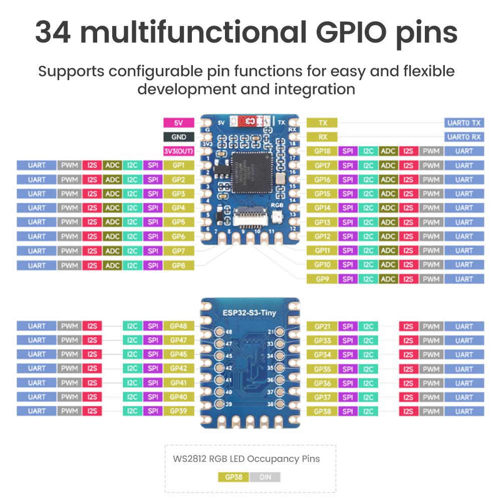 ESP32-S3- Mini Development Board WiFi Bluetooth Ultra-small Size ESP32 C3 S3 ESP 32  Electronic Component Kit