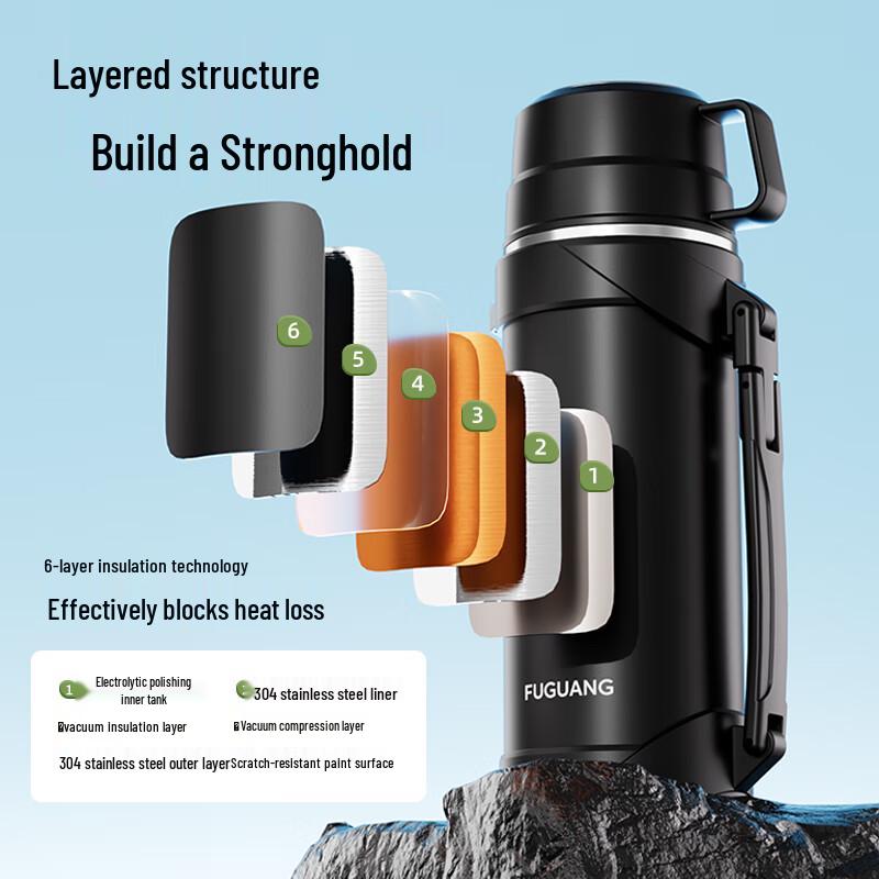 Fuguang Изолированная бутылка для воды из нержавеющей стали 316L