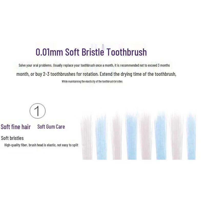 Shuke Elastic Soft Silk Gum Care Toothbrush (3-Pack)