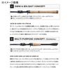 SHIMANO Bass Bait Rod 21 Poison Glorious SiC ring guide specification 161L-BFS