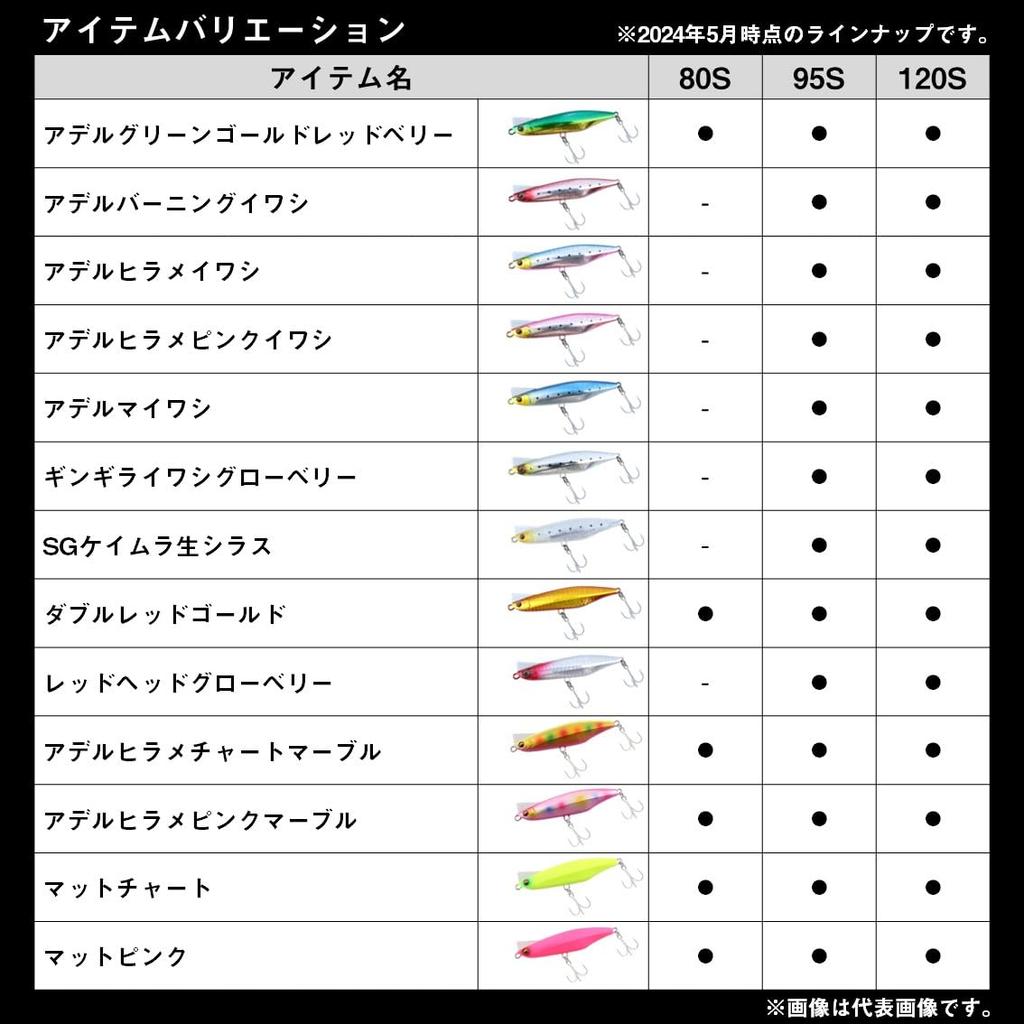 Daiwa Sinking Pencil Overdrive 120S Matte Chart