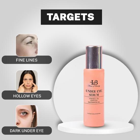 HOUSE OF BEAUTY Сыворотка для кожи вокруг глаз с витамином С, Juven Eye и ниацинамидом, кофеином от темных кругов, морщин и отечности(15 мл)