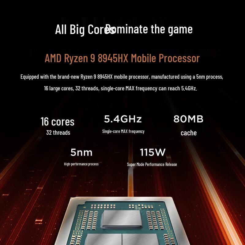 Lenovo Игровой ноутбук Legion R7000P 16 дюймов (Китайская версия)