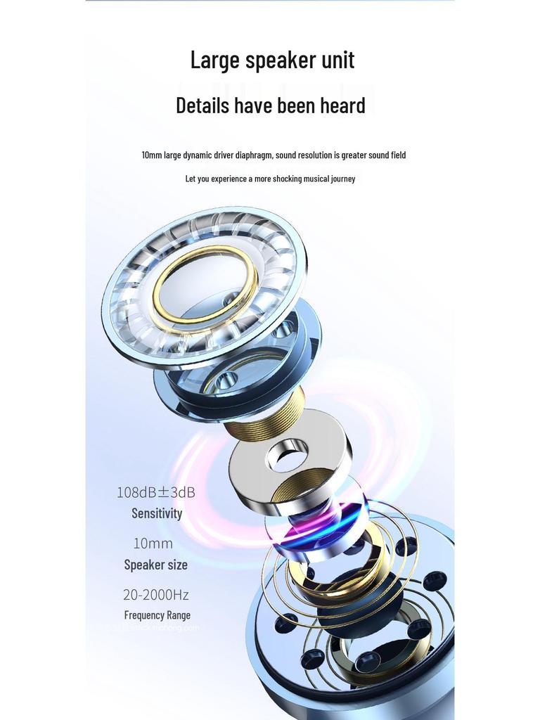 Проводные металлические внутриканальные наушники с разъемами 3,5 мм и Type-C - Тяжелый бас и управление с мобильного телефона