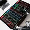 Игровой коврик для мыши LOL с изображением курицы и клавишами быстрого доступа - Большой коврик для стола для офиса или интернет-кафе, Персонализированный подарок