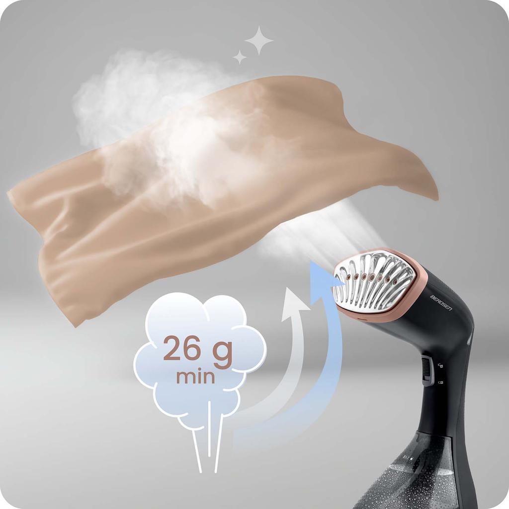 Berdsen Garment Steamer