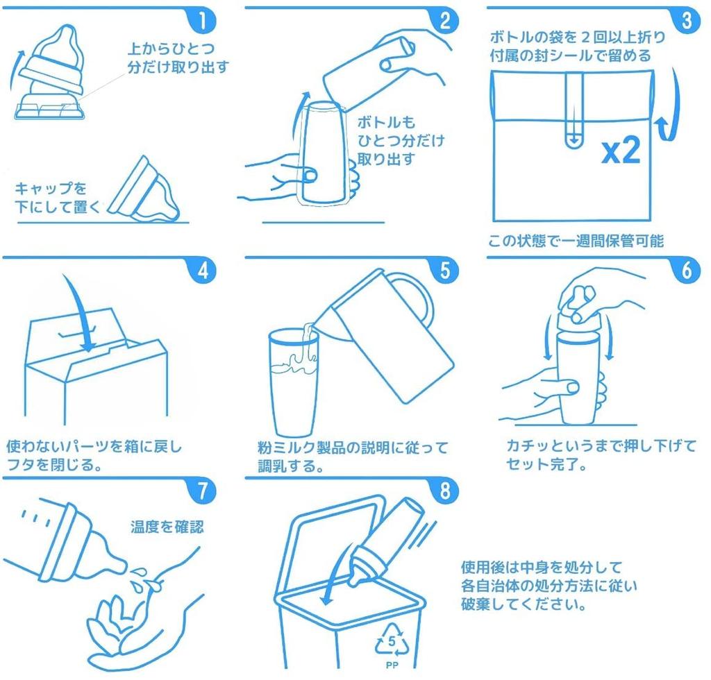 Clovis Baby SteriBottle [Official Japanese Product] No-Sterilization Disposable Baby Bottle (240ml) Trial Set of 2