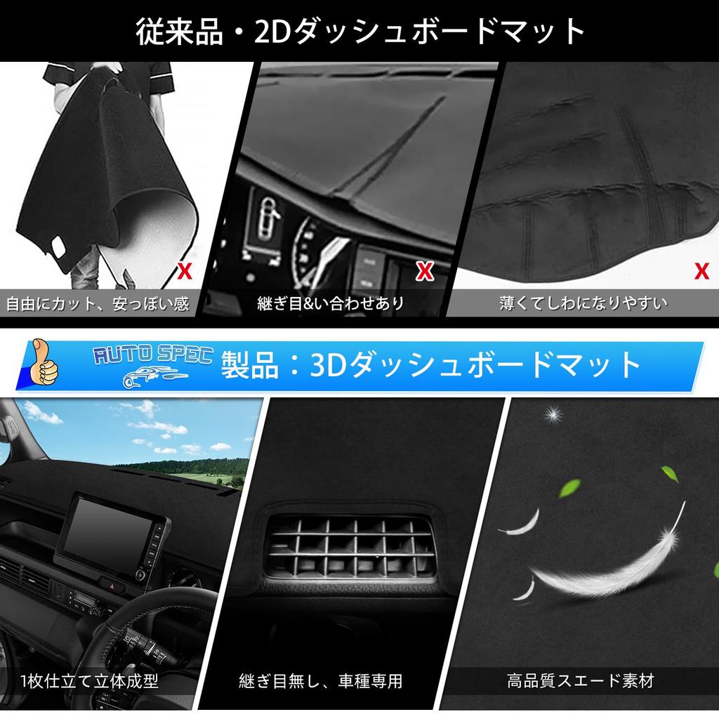 Автомобильный коврик на приборную панель Auto Spec JOY 3D для Honda New Custom 2023, интерьер, 3D-формованный коврик на приборную панель, защита от солнца и УФ-лучей, производитель напрямую, Honda [3D-формованный] N-BOX