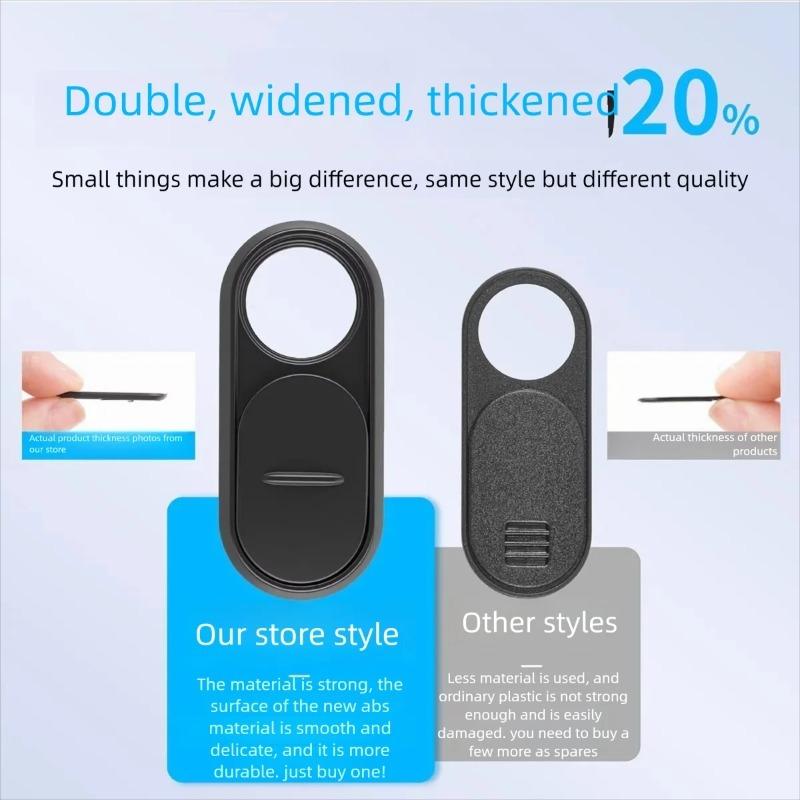 For Tesla Model 3/Y/Y Long Range Facelift Car Camera Privacy Cover Anti-Peep Modification Accessories