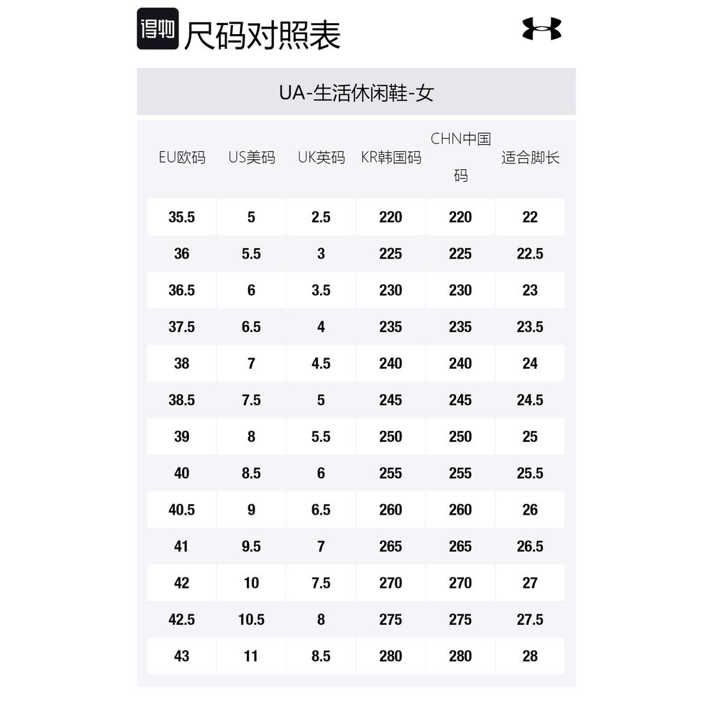 Under Armour Phantom 4 Износостойкие Низкие Повседневные Туфли Женские Черные 3027594-002