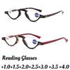 Neutral Fashion Half Frame Presbyopia Glasses Men And Women Retro Anti-Blue Light Reading Glasses Hd Far-Sighted Glasses +4.0
