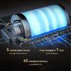 Philips Портативная мужская электрическая бритва S4313