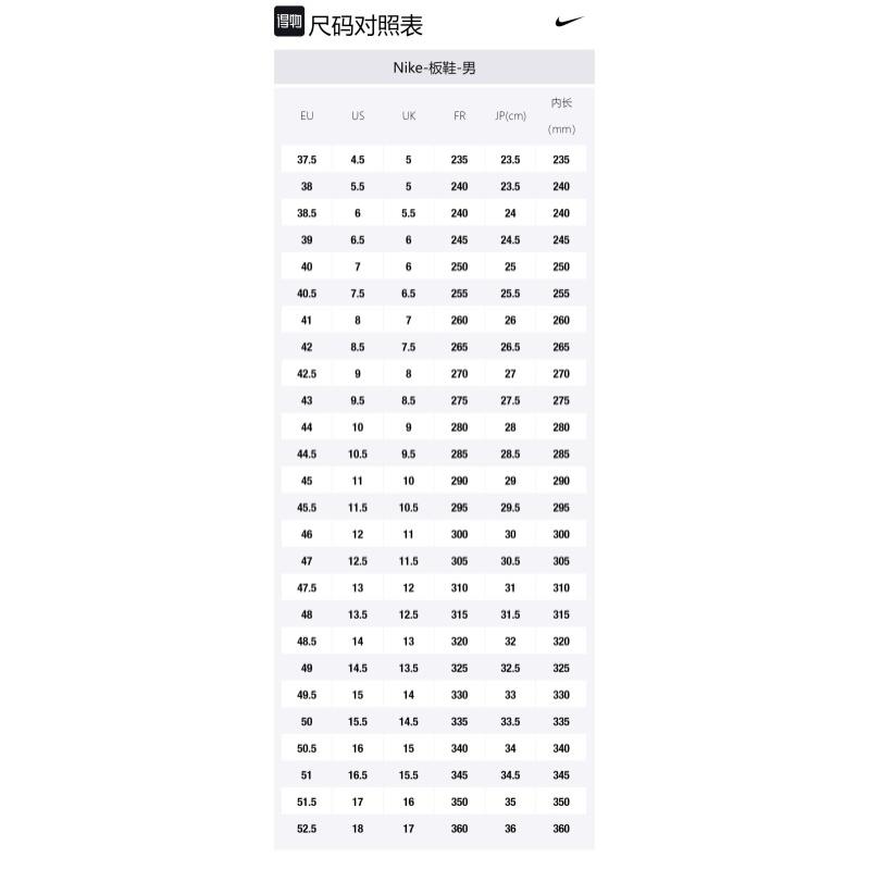 Nike Dunk "Clear Jade" trendy casual low-top sneakers for men in white and green DV0833-101