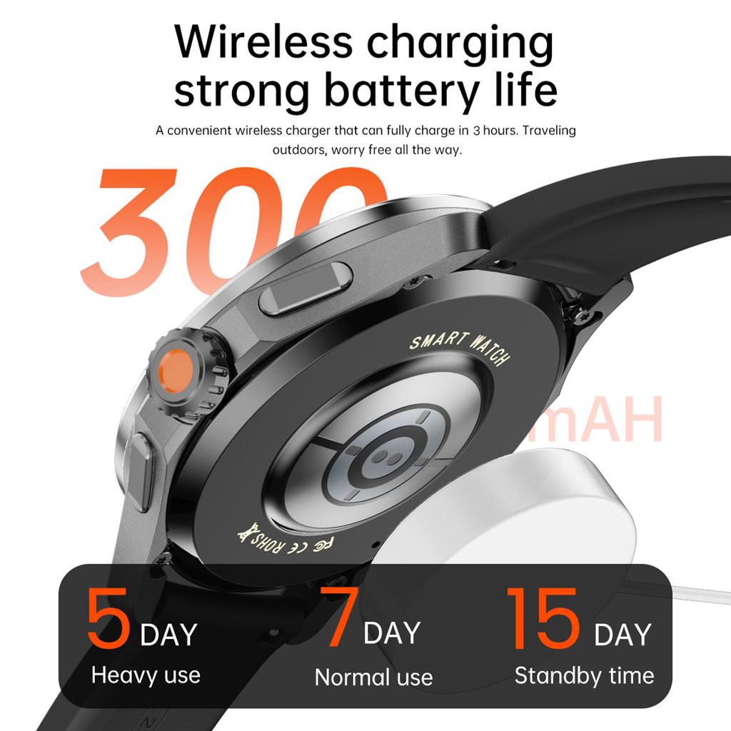 2025 Новые часы S4 Ultra Sports для мужчин, высотомер, GPS, трек, компас, NFC HD, BT, умные часы для Android IOS XIAOMI