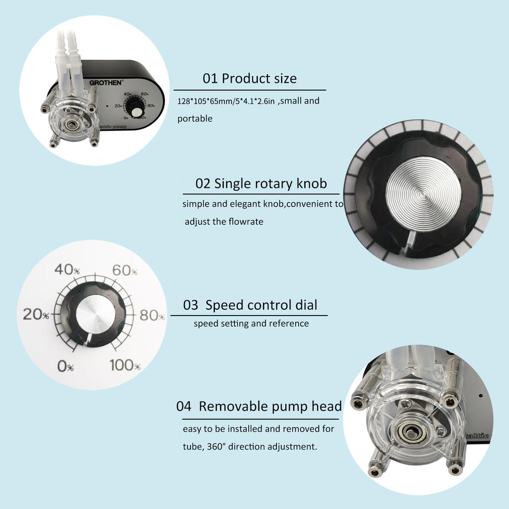 Перистальтический насос GROTHEN G328A, 100–240 В, 114–500 мл/мин, регулируемый, высокая скорость потока, пищевой платиновый
