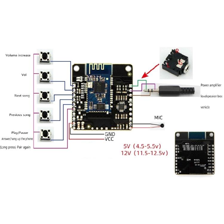 Усовершенствованный модуль Bluetooth 5.0 с технологией CSR8645 и APT-X