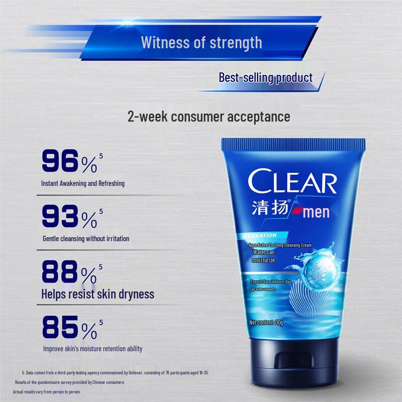 Clear Men Hydrating Face Care Set