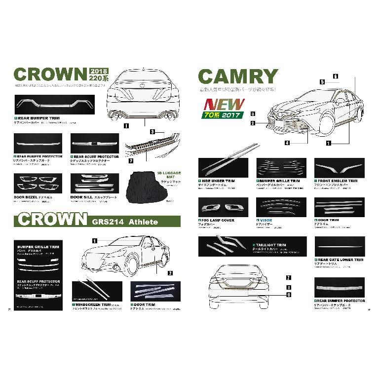 For Toyota Camry XV70 2017-2022 LED Door Sill Non-destructive installation wire