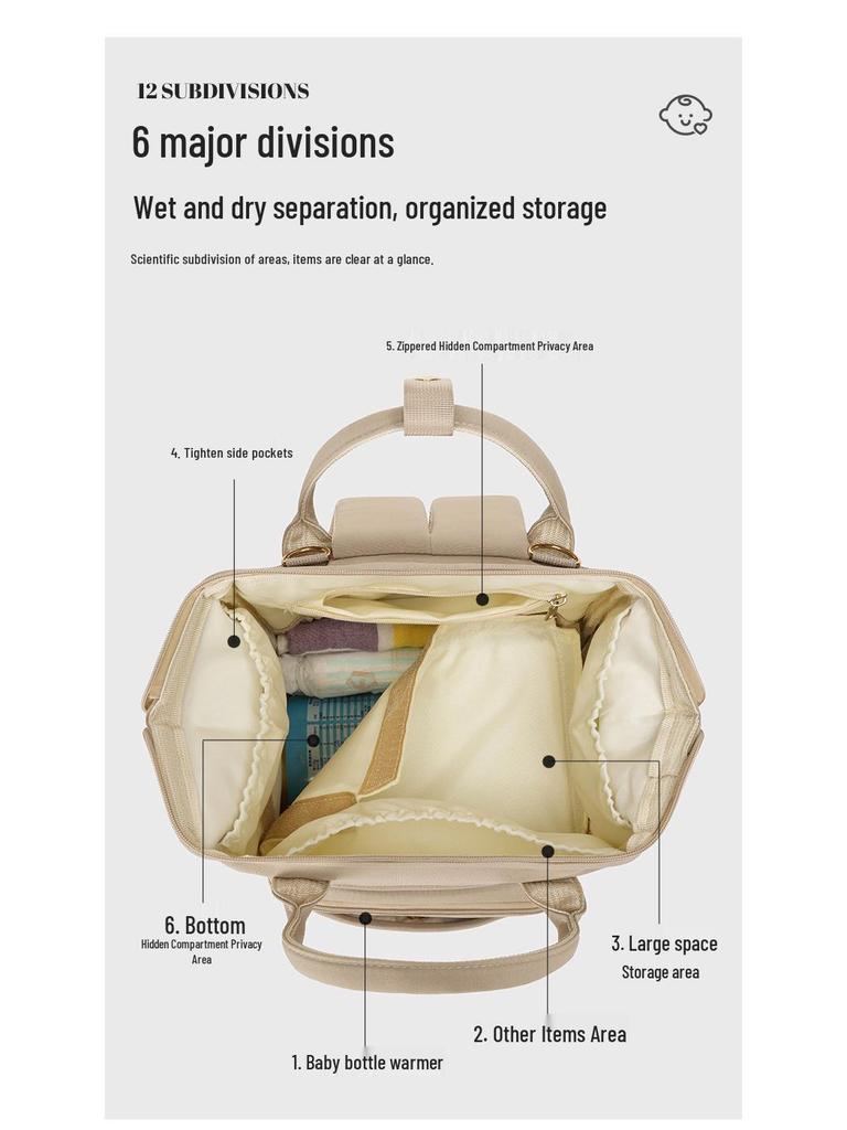Lightweight Multifunctional Mommy Backpack: Large Capacity Baby Supplies & Storage Bag