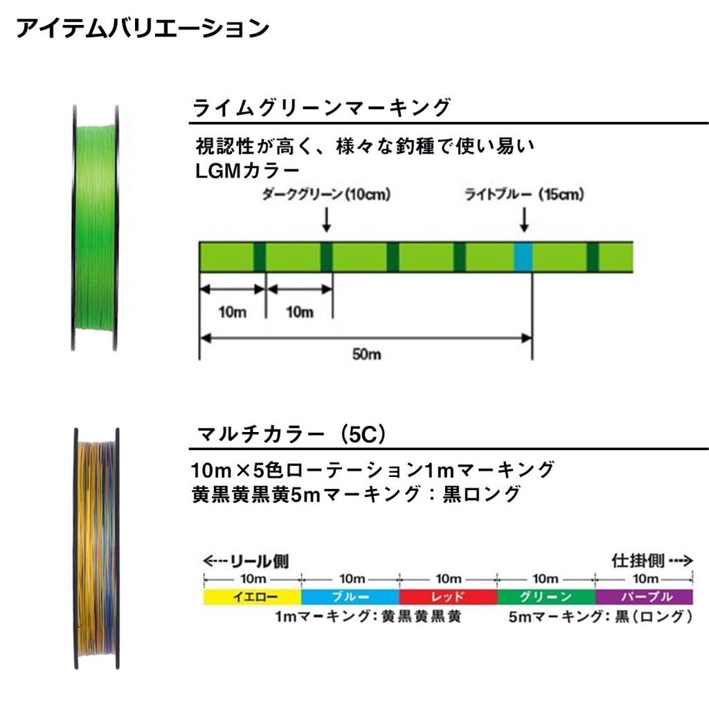 Daiwa Плетеный шнур PE Line UVF PE DuraSensor X8EX+Si3 300м 18lb (5 цветов)