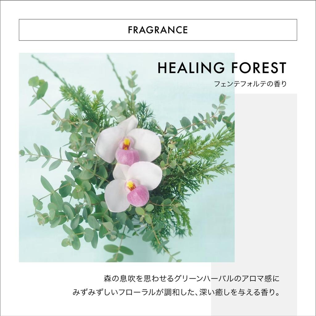 THC FUENTE FORTE Лечение Холистический уход Shiseido Professional Салонный эксклюзив (250г)