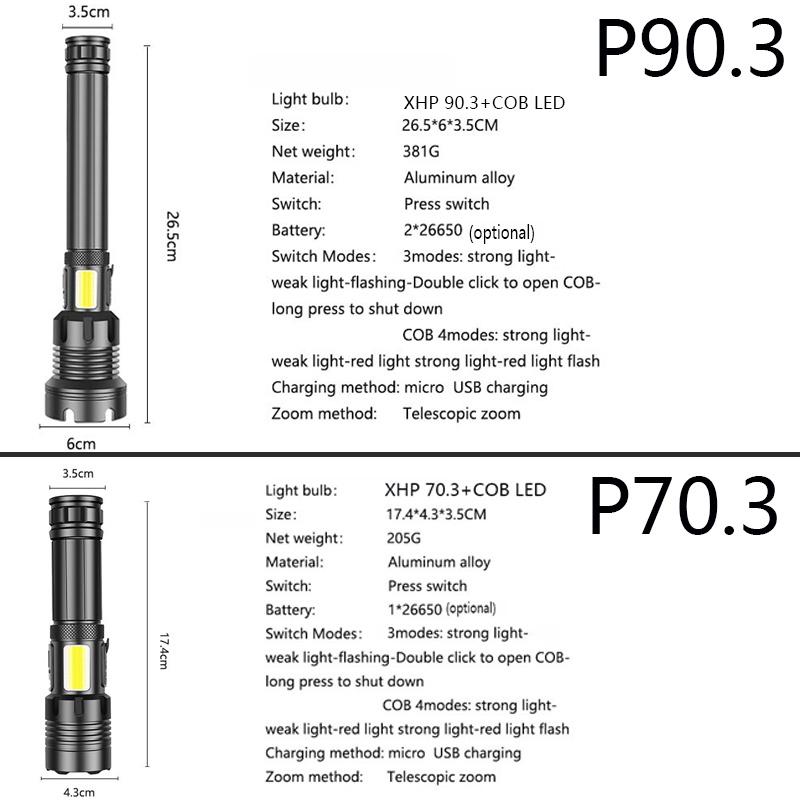 Мощный светодиодный фонарик XHP90.3/XHP70.3 26650 USB-фонарь, охотничья лампа, ручной фонарь, перезаряжаемый через USB