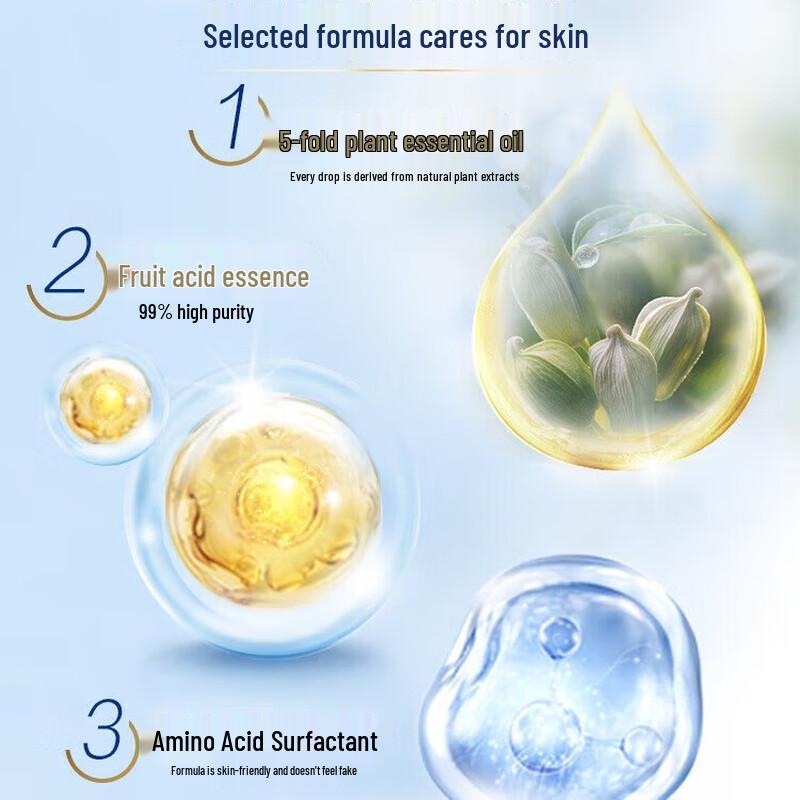 Safeguard Ebony Rose Essential Oil Fragrance Shower Gel