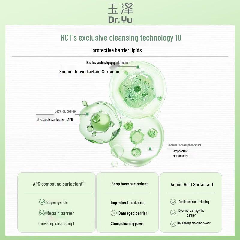 Dr.Yu Skin Barrier Repair Body Lotion