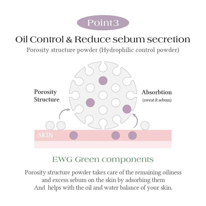 Dear.A - Face Blur Finishing Powder