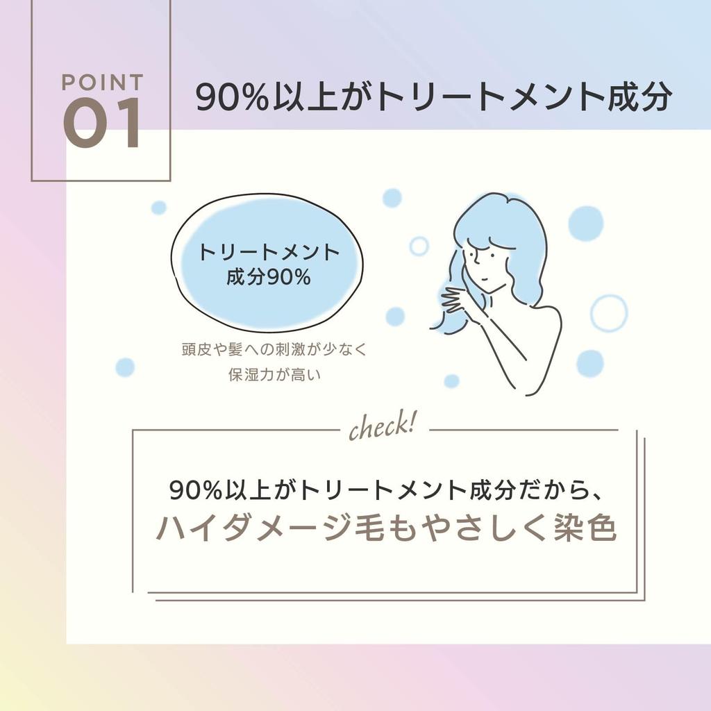 Neo Color Butter Ash Milk Tea Color Treatment by Hair Color Beige Care Hair MOUTON, 250g, Care, [Bleach & Repair]