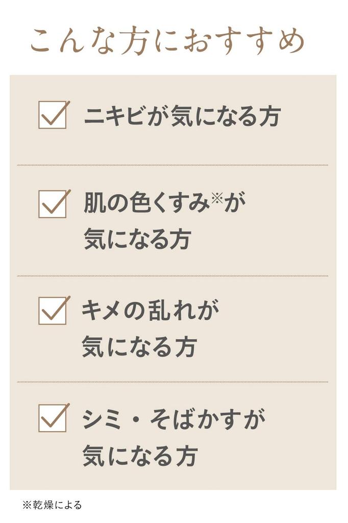 ETVOS Acne VC Lotion I, a Quasi-drug Acne Lotion, 150ml, Vitamin C Derivative, VC Ethyl, for Adult Acne and Whitening