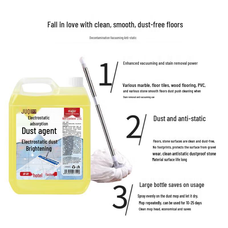 JQC Static Dust Remover Kit